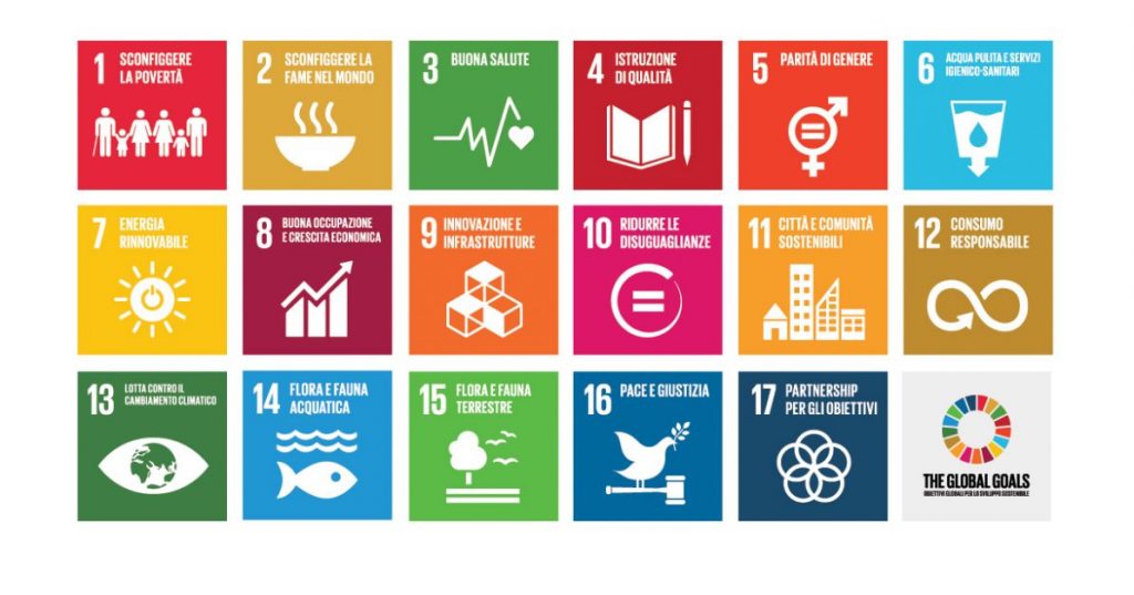 SDGs - Sustainable Development Goals